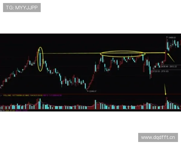 利物浦多线作战压力加剧，阵容深度不足问题逐步显现
