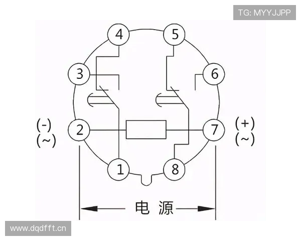 新手也能看懂的篮球身体接触判罚标准，快速理解什么是犯规。