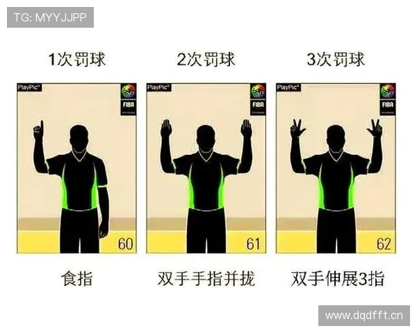 篮球比赛中的个人犯规次数限制规则解析与球队累计犯规判罚