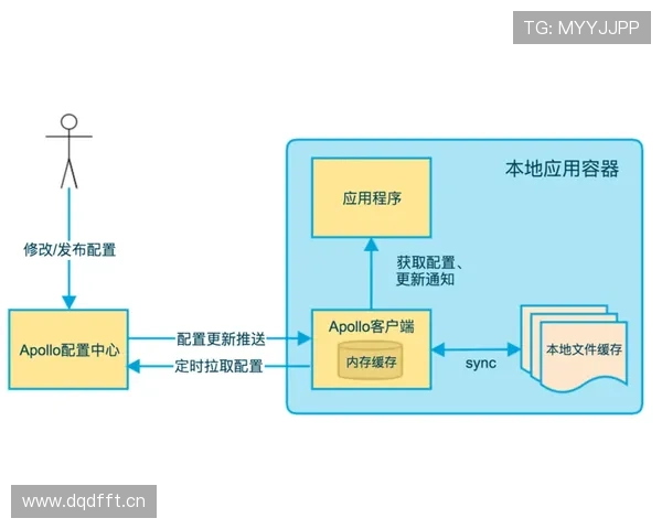 维蒂尼亚与恩佐:传控核心的两种发展路径对比分析