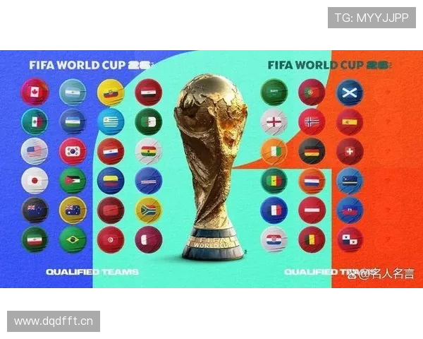 2026世界杯完整版出线筛选详解