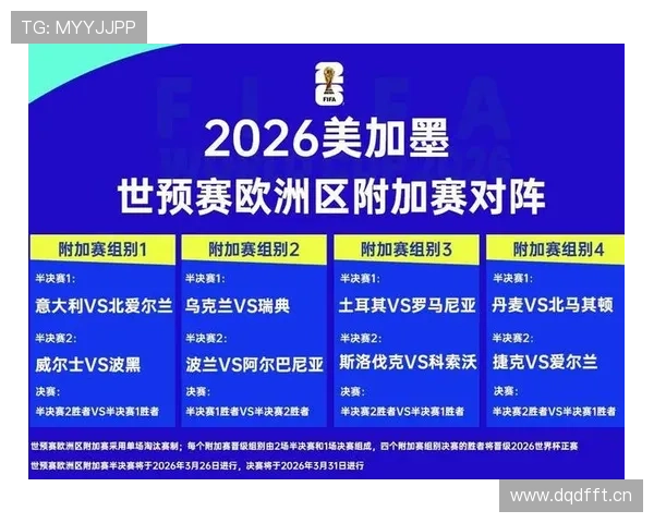 土耳其能否晋级2026世界杯？赛程前景与出线形势分析