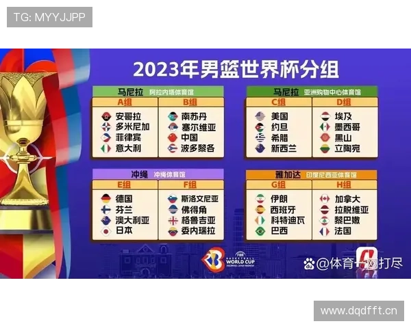 世界杯L组头名概率排行榜